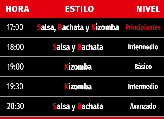Clases de Salsa en Málaga